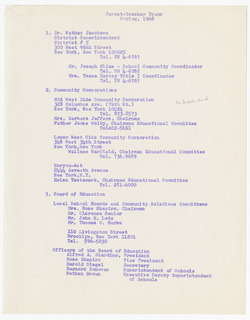 Parent-Teacher Teams Spring 1968