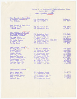 Center C for Developing Parent-Teacher Teams, Spring 1968, Participating Teachers and Participating Parents