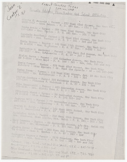 Parent-Teacher Teams Spring 1968