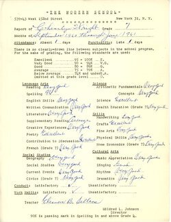 The Modern School Report Card