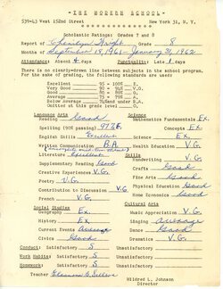 The Modern School Report Card